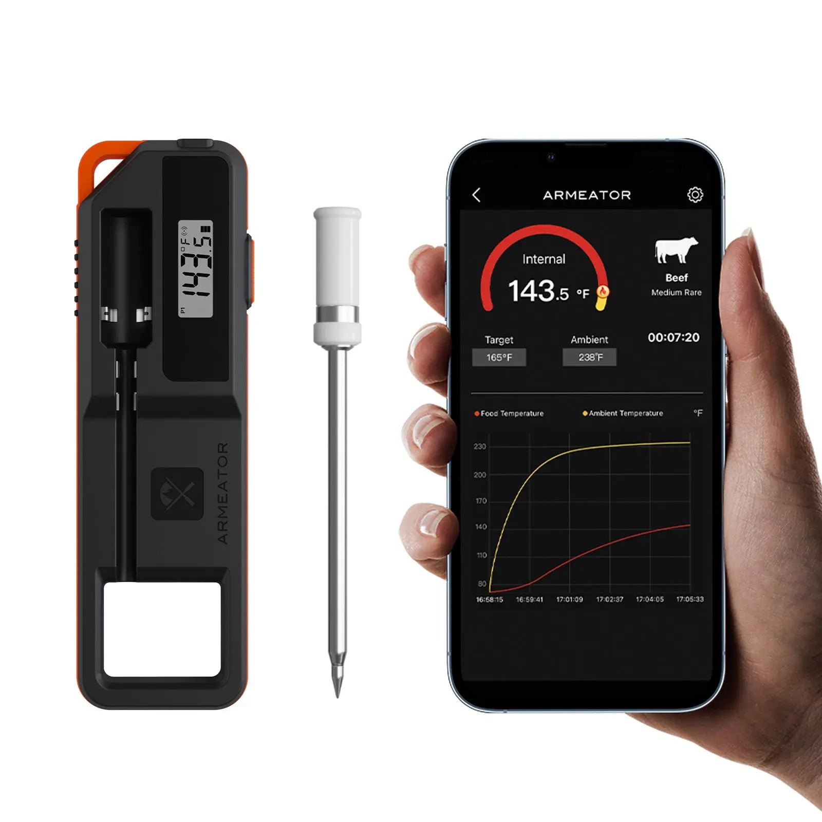 ARMEATOR A1 Smart Bluetooth Meat Thermometer | Wireless Food Thermometer | Accurate to 0.1 Degrees|229ft Wireless Range | for The Oven, Grill, Kitchen